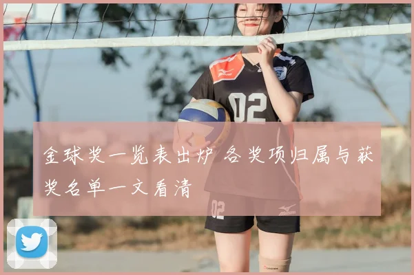 金球奖一览表出炉 各奖项归属与获奖名单一文看清